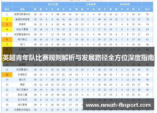 英超青年队比赛规则解析与发展路径全方位深度指南