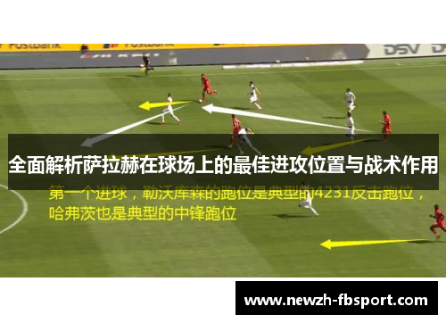 全面解析萨拉赫在球场上的最佳进攻位置与战术作用