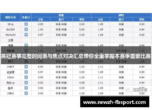 英冠赛事完整时间表与焦点对决汇总带你全面掌握本赛季重要比赛