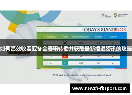 如何高效收看亚冬会赛事转播并获取最新报道资讯的攻略