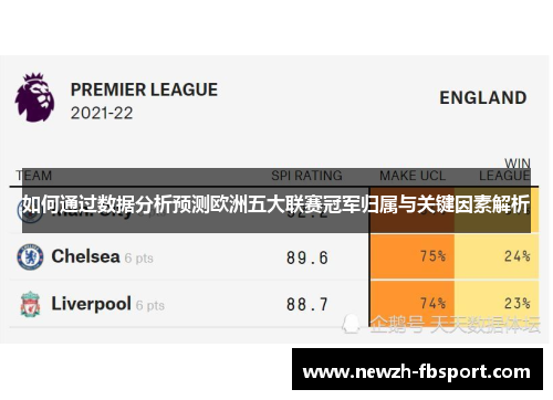 如何通过数据分析预测欧洲五大联赛冠军归属与关键因素解析