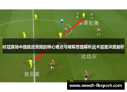 欧冠赛场中路推进受阻的核心难点与破解思路解析战术层面深度剖析