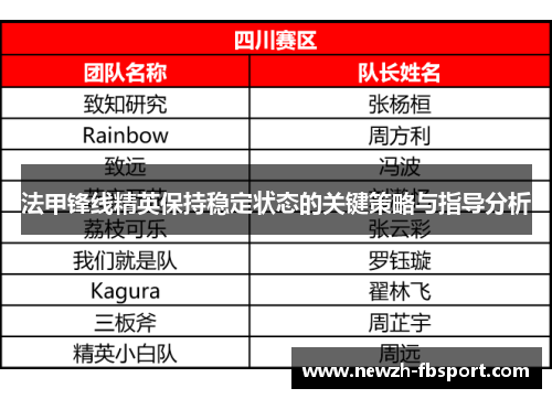 法甲锋线精英保持稳定状态的关键策略与指导分析