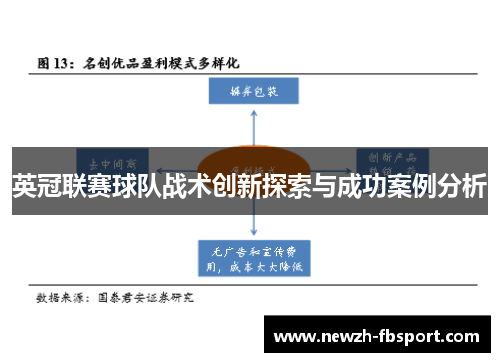 英冠联赛球队战术创新探索与成功案例分析